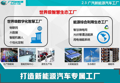 用户体验质量放首位 广汽新能源新车型3月预售